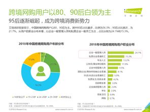 199it 專業(yè)互聯(lián)網(wǎng)數(shù)據(jù)中心與數(shù)據(jù)服務(wù)的領(lǐng)先平臺